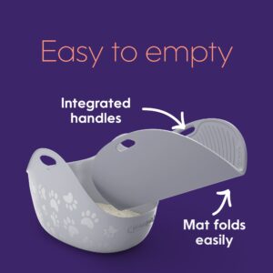 ANGELCARE LITTER GENIE CAT LITTER MAT GREY